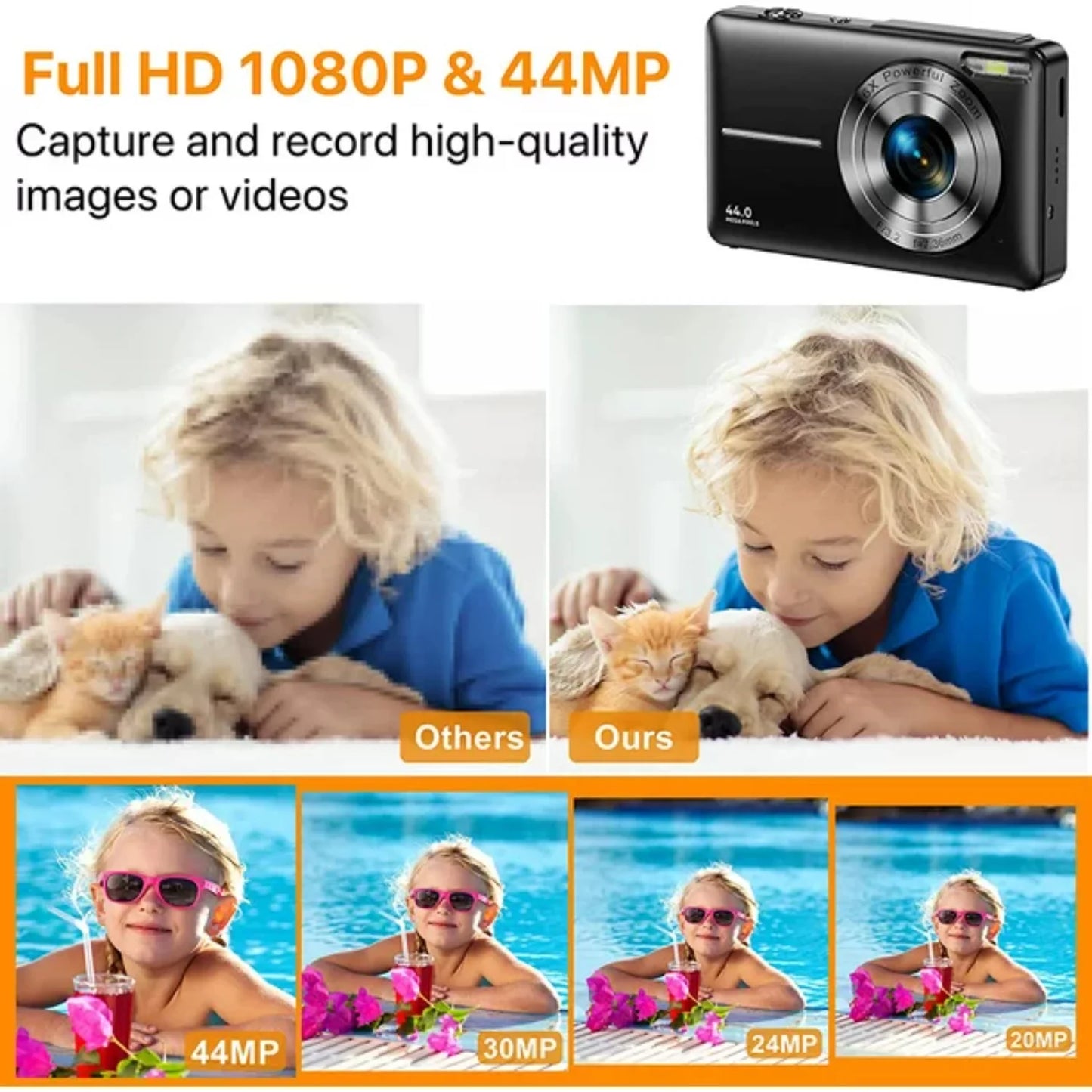 01DC403 44.0 MP 1080P Digital Camera 16X Digital Zoom Compact Point and Shoot Camera, Black