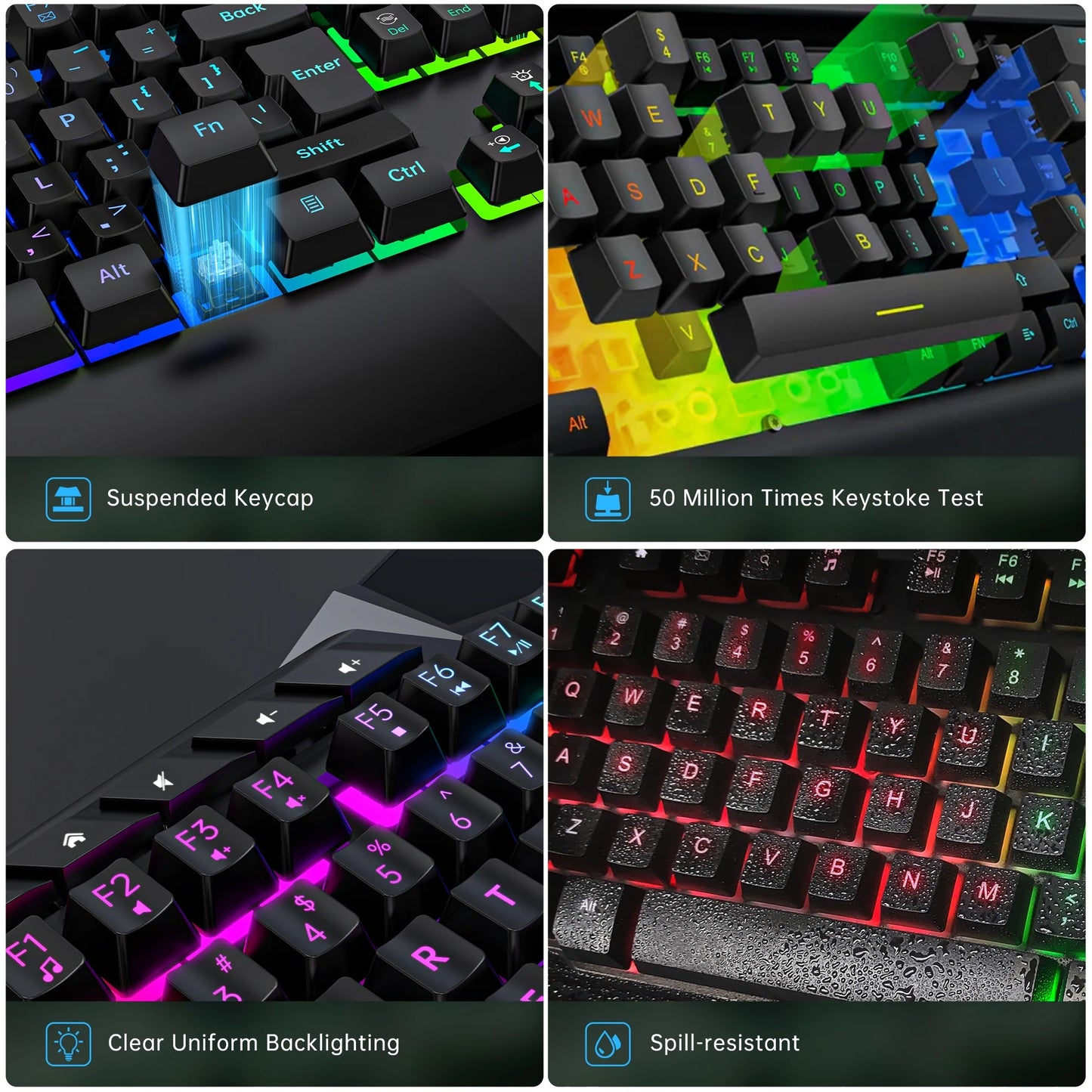 Gaming Keyboard and Mouse Combo, LED RGB Backlit Wired Keyboard 114 Keys Mechanical Feel Anti-Ghosting Keyboard & 7 Colors Mouse with 12 Multimedia Keys for Windows/Xp/Vista PC Laptop Computer Gamer