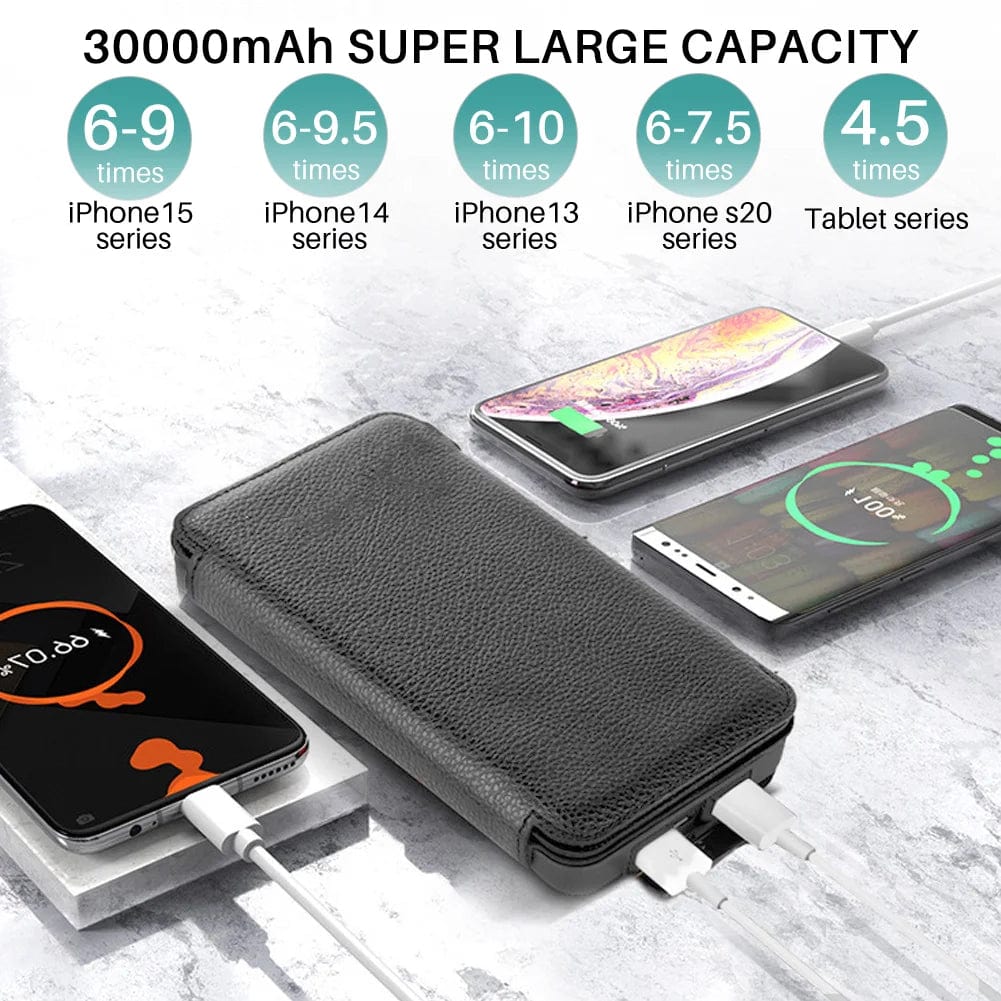 Portable Solar Charger for Iphone Android, 30000Mah Power Bank with 4 Solar Panels and Compass