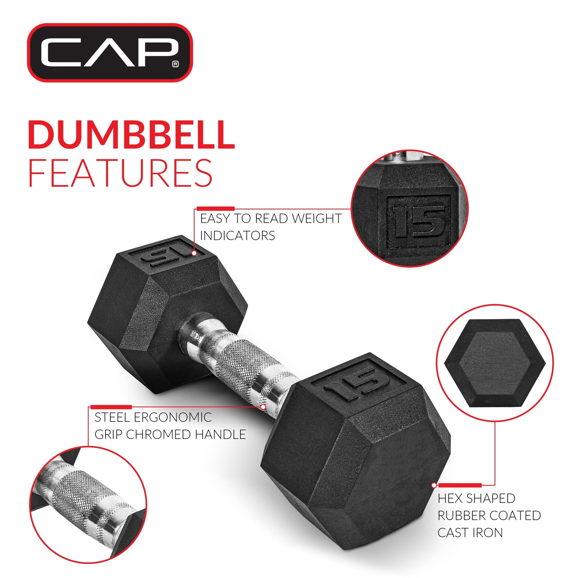 Barbell, 20Lb Coated Rubber Hex Dumbbell, Pair 20Lb Pair