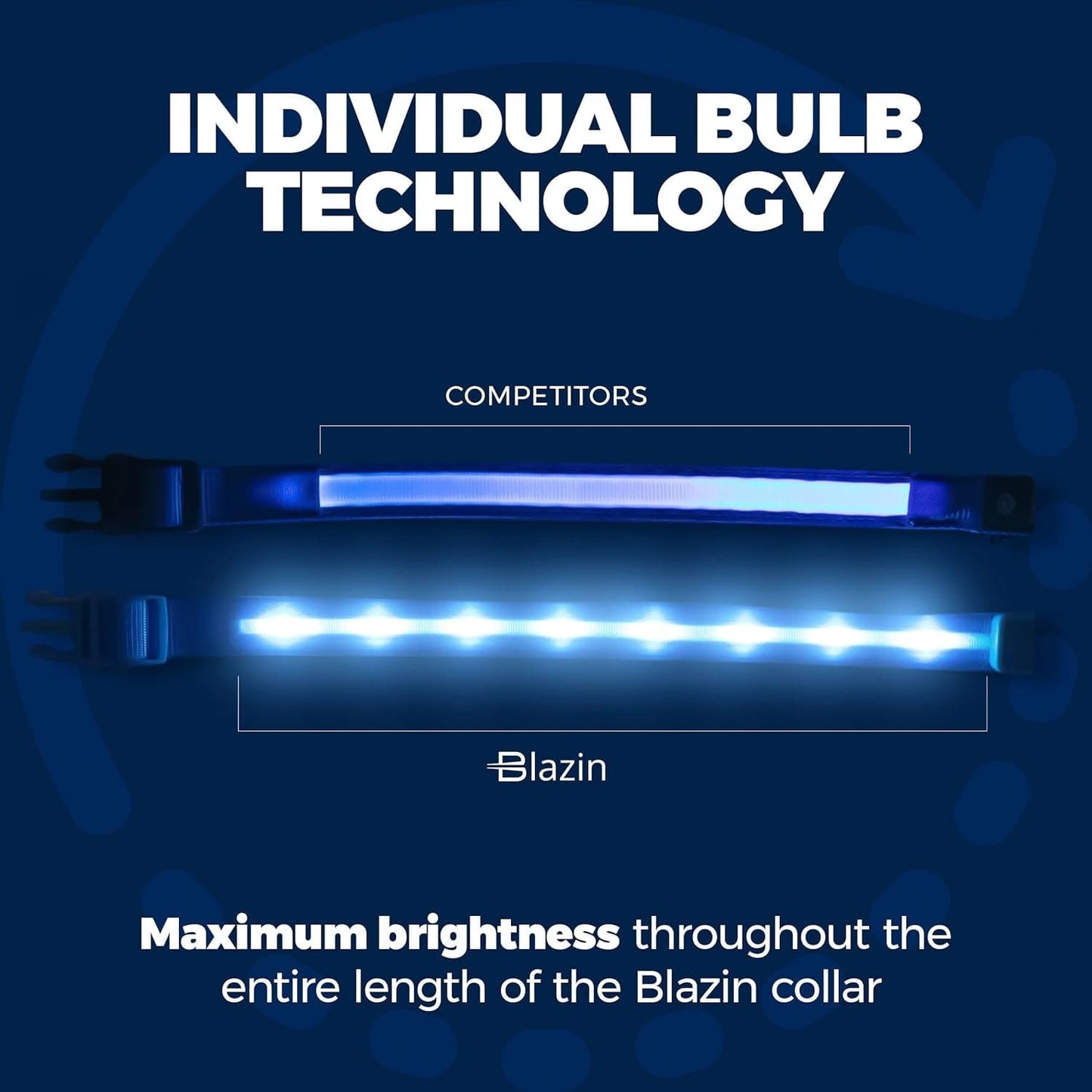 Brightest Light up Dog Collars - the Original LED Dog Collar with 1,000 Feet of Visibility - USB Rechargeable Waterproof Dog Collar Light - Dog Lights for Night Walking - USA Brand Light Blue / X-Small (Pack Of 1)