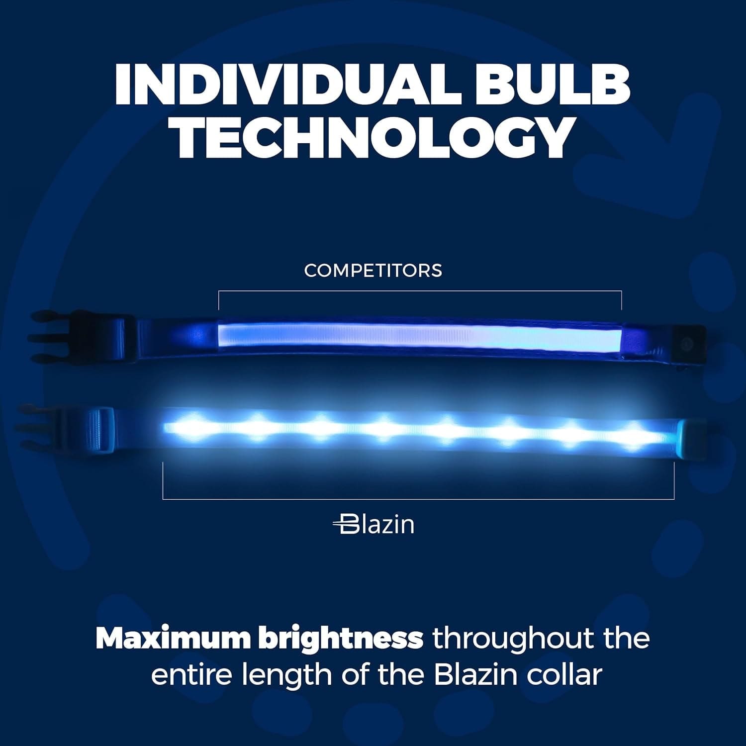 Brightest Light up Dog Collars - the Original LED Dog Collar with 1,000 Feet of Visibility - USB Rechargeable Waterproof Dog Collar Light - Dog Lights for Night Walking - USA Brand Light Blue / X-Small (Pack Of 1)