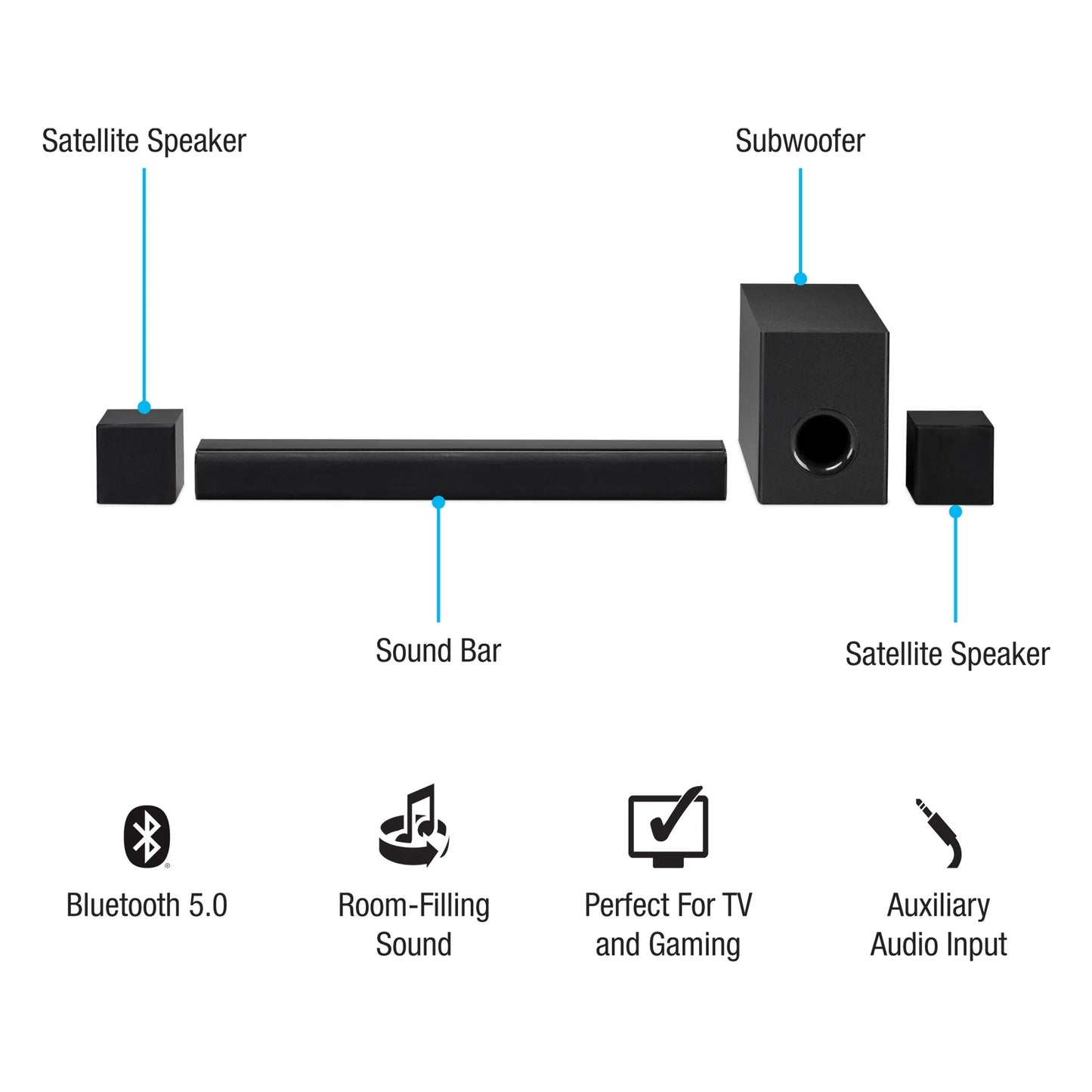 V5.0 Bluetooth 4.1 Channel Home Theater Speaker System with 24" Soundbar and Remote Control, ITBSW241B, Black