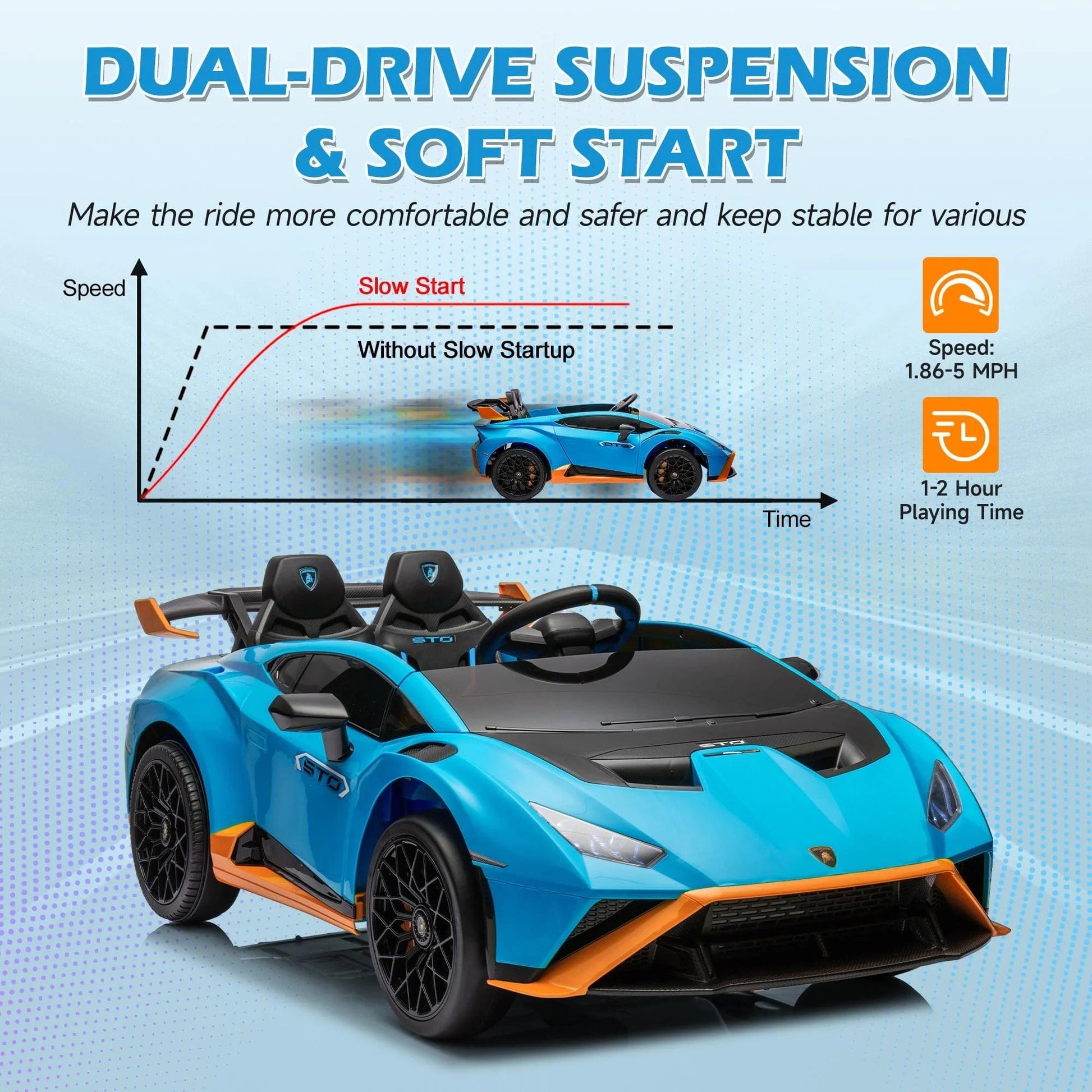 Lamborghini Ride on Sports Car, 24 Volt Ride on Toy with Remote Control, Battery Powered Kid Car Kids Electric Vehicles, 4 Wheeler with Bluetooth, Music Player, LED Light, 360° Spins, Blue Blue